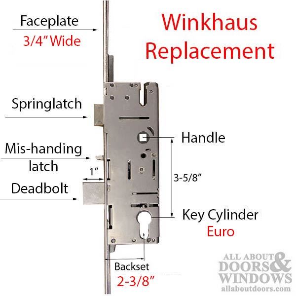 20mm Winkhaus 60/92 MPL 3 Hook Active Door - 20mm Winkhaus 60/92 MPL 3 Hook Active Door