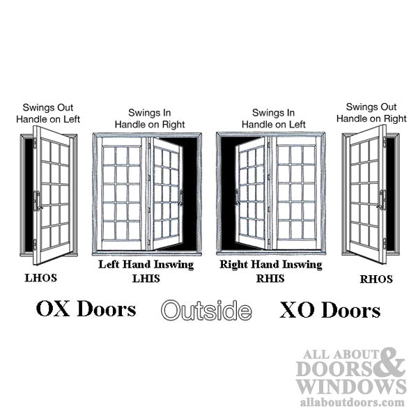 Peachtree IPD Auxillary Lock Module - OX - LHIS - Peachtree IPD Auxillary Lock Module - OX - LHIS