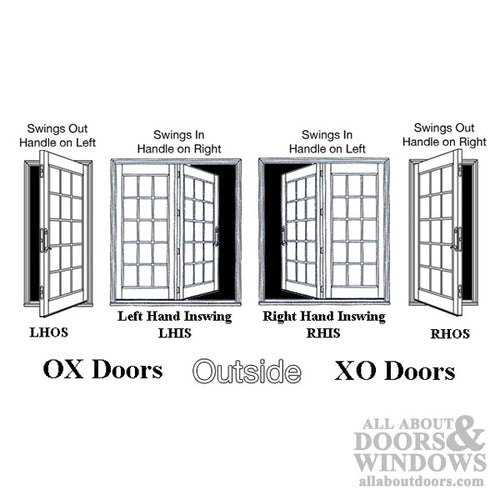 Peachtree IPD Auxillary Lock Module - OX - LHIS - Peachtree IPD Auxillary Lock Module - OX - LHIS