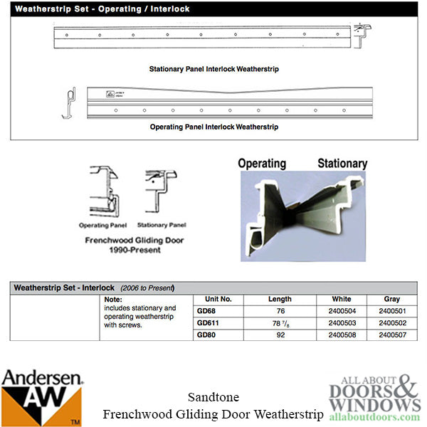 Frenchwood Gliding, 1990-Present, Complete Weatherstrip Set, 6 ft 11 in, - Frenchwood Gliding, 1990-Present, Complete Weatherstrip Set, 6 ft 11 in,