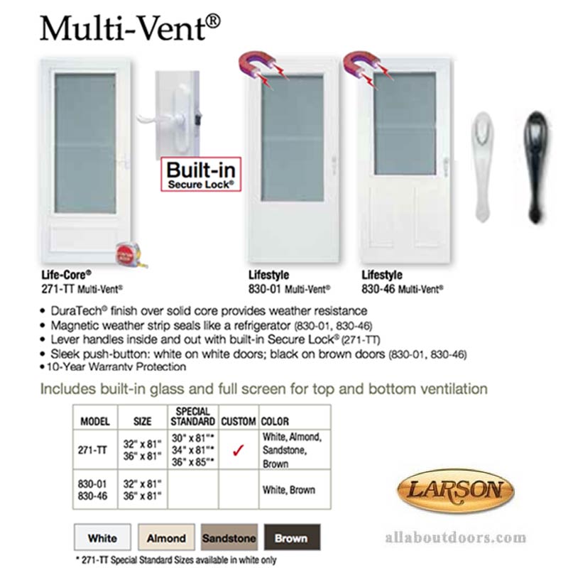 Larson Life-Core Multi-Vent Storm Door - Larson Life-Core Multi-Vent Storm Door