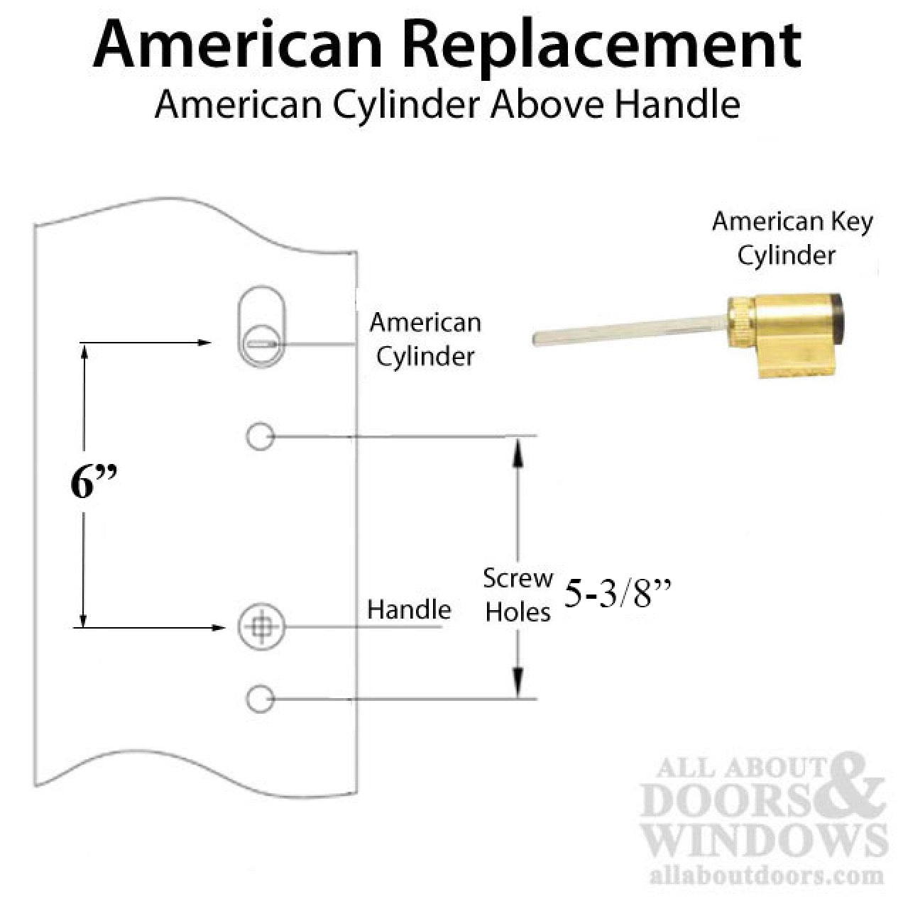 Trilennium Active Keyed Lock, 3000 Series Rectangular Base - Choose Options - Trilennium Active Keyed Lock, 3000 Series Rectangular Base - Choose Options