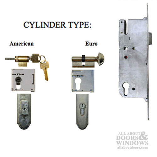 G-U Monolock 55/92 Euro Single Point Mortise Lock (SPL) - Stainless Steel - G-U Monolock 55/92 Euro Single Point Mortise Lock (SPL) - Stainless Steel