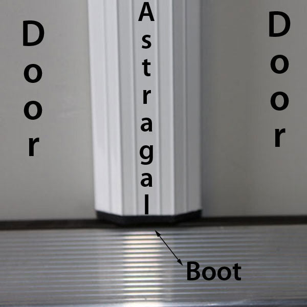 Astragal Boot, Bottom of double door, Right Hand - Black - Astragal Boot, Bottom of double door, Right Hand - Black