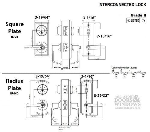 Interconnected Lock, 4