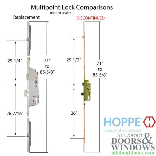 71-85-5/8 inch Tongue Version, 35mm backset  Discontinued  See Replacement Options - 71-85-5/8 inch Tongue Version, 35mm backset  Discontinued  See Replacement Options