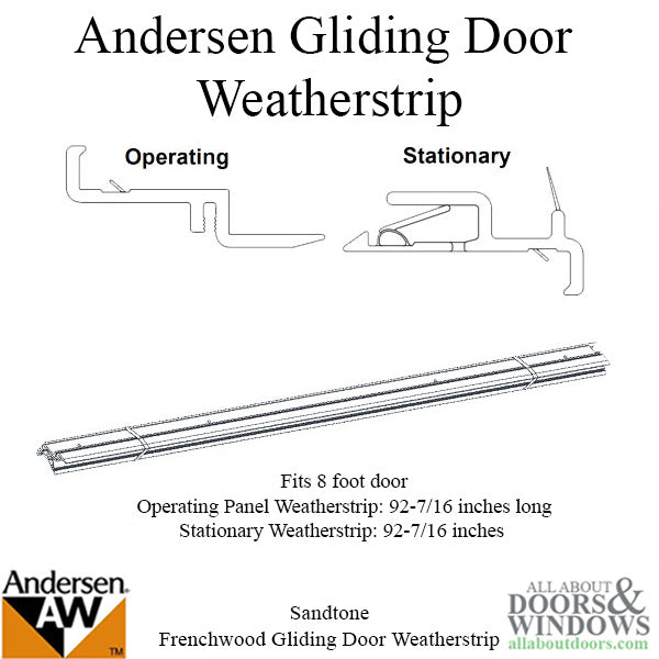 Andersen Window Frenchwood Gliding Door Complete Weatherstrip Set, 1990-Present,  For 8 ft Doors - Andersen Window Frenchwood Gliding Door Complete Weatherstrip Set, 1990-Present,  For 8 ft Doors