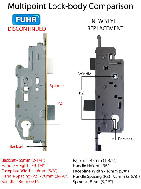 Fuhr 77 inch Roundbolt Multipoint Lock 55mm backset - See Replacement Options - Fuhr 77 inch Roundbolt Multipoint Lock 55mm backset - See Replacement Options