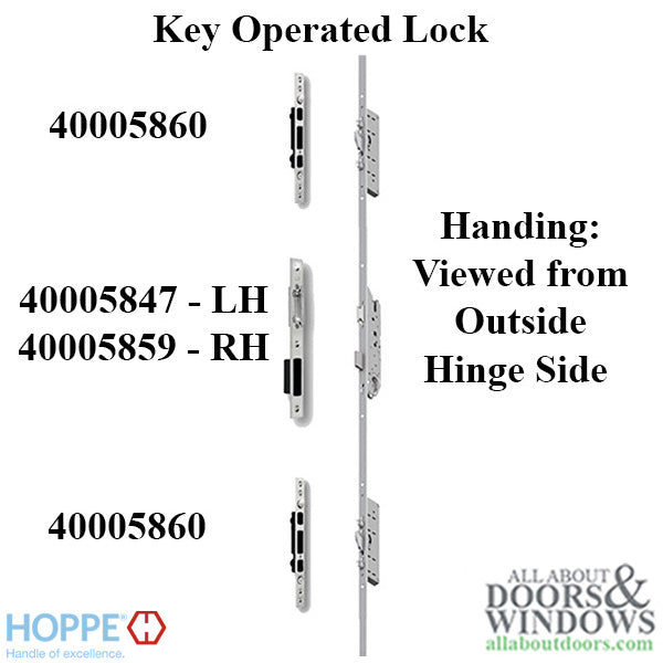 Hoppe Strike Plate for Swing Hook/Round Bolts - Stainless Steel - Hoppe Strike Plate for Swing Hook/Round Bolts - Stainless Steel