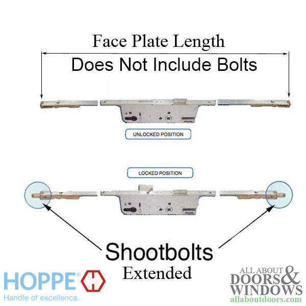 16mm Manual Tongue-Shootbolt 35/92 Gear, 39.62