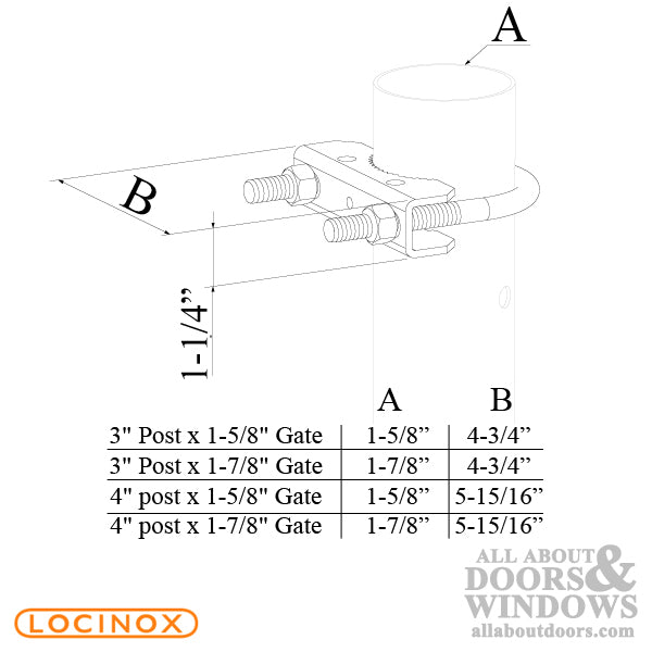 Galvanized Locinox Bracket to Mount Samson-2 to Chain Link Fence - Choose Size - Galvanized Locinox Bracket to Mount Samson-2 to Chain Link Fence - Choose Size