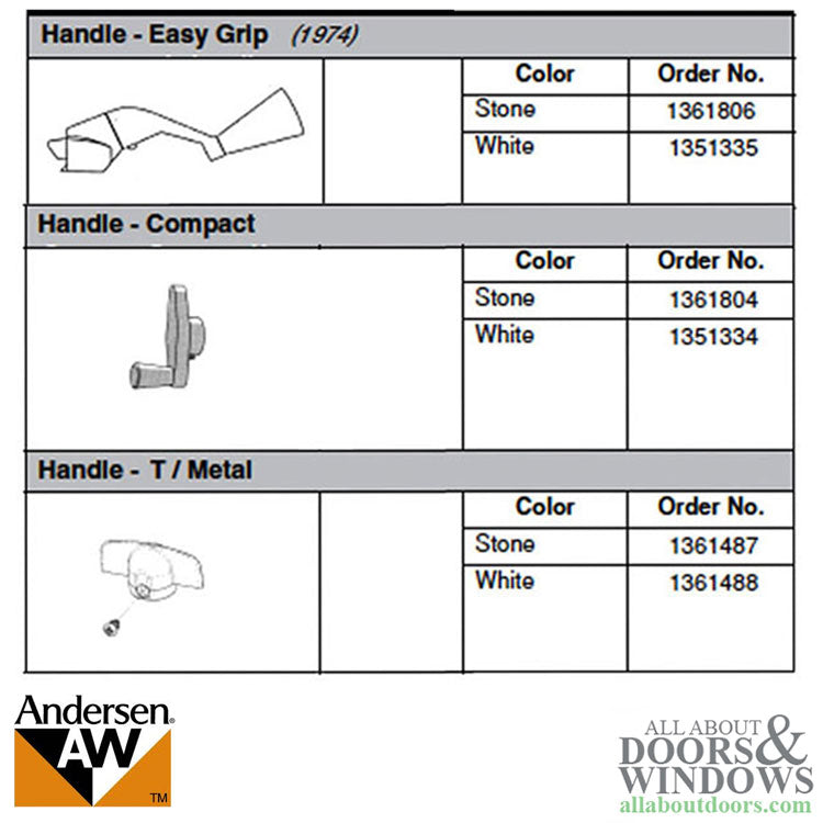 Andersen T-Handle 3/8 spline Casement / Awning windows - 2 colors - Andersen T-Handle 3/8 spline Casement / Awning windows - 2 colors