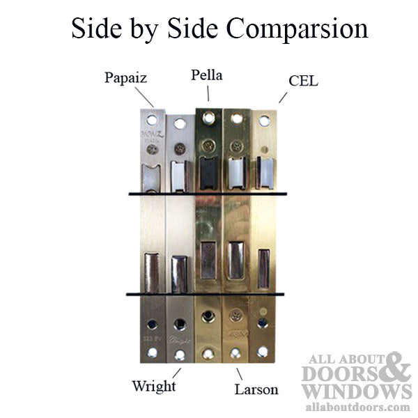 Papaiz Storm Door Complete Mortise Lockset with Handle for Storm Doors - Papaiz Storm Door Complete Mortise Lockset with Handle for Storm Doors