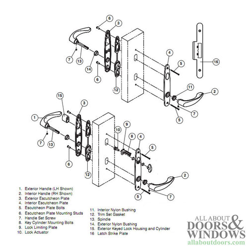 Andersen Tribeca Hardware Kit - Double Doors, Non-Keyed - White - BLEMISHED - Andersen Tribeca Hardware Kit - Double Doors, Non-Keyed - White - BLEMISHED