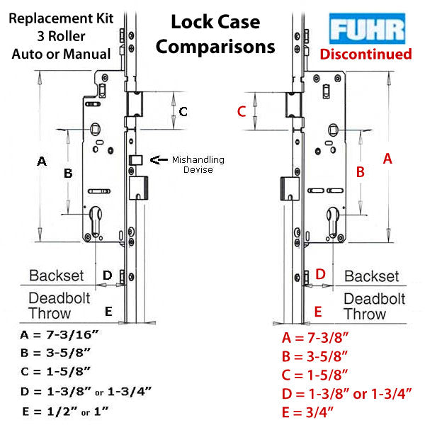 Fuhr 3 Roller Automatic Multipoint Lock - Unavailable - See Replacement Options - Fuhr 3 Roller Automatic Multipoint Lock - Unavailable - See Replacement Options