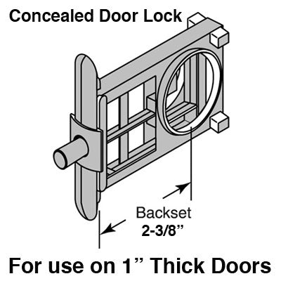 Concealed Door Lock, Bathroom Partitions
