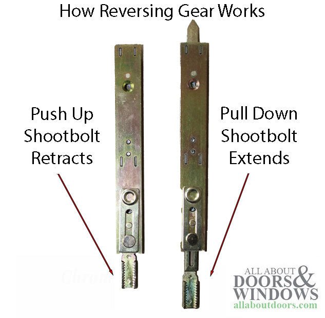 Shootbolt Reversing Gear Extension Tip for Multipoint lock - YDI - Shootbolt Reversing Gear Extension Tip for Multipoint lock - YDI