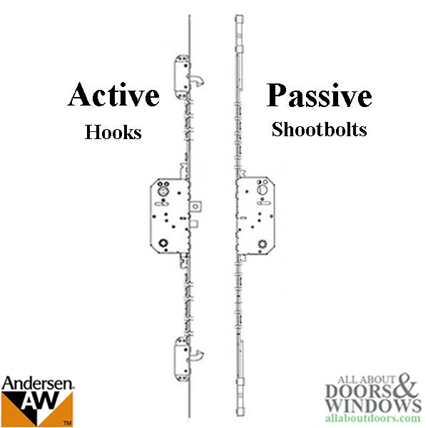 Andersen Passive 2-point Shootbolt Lock, 92-1/2 inch, 8-0 Frenchwood Door - Andersen Passive 2-point Shootbolt Lock, 92-1/2 inch, 8-0 Frenchwood Door