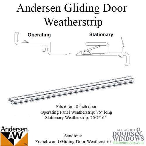 Andersen Window Frenchwood Gliding Door Complete Weatherstrip Set, 1990-Present, For 8 ft Doors, Sandtone - Andersen Window Frenchwood Gliding Door Complete Weatherstrip Set, 1990-Present, For 8 ft Doors, Sandtone