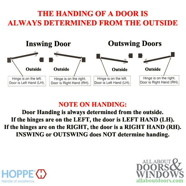 Hoppe F73, 2009 Set Hinge, RHI / LHO- Antique Brass - Hoppe F73, 2009 Set Hinge, RHI / LHO- Antique Brass