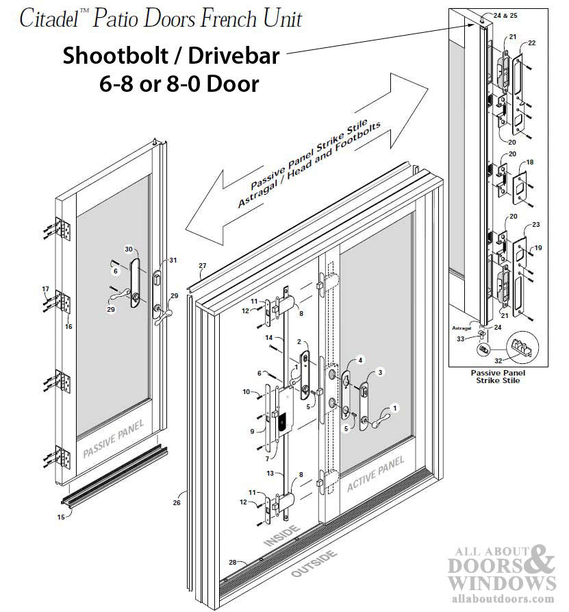 Peachtree IPD Citadel 8 foot Passive Panel Top Drive Bar w/ Shootbolt - Peachtree IPD Citadel 8 foot Passive Panel Top Drive Bar w/ Shootbolt