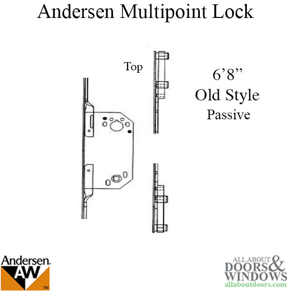 Andersen Multipoint Lock, FWH68 Passive Gold Faceplate - Discontinued - Andersen Multipoint Lock, FWH68 Passive Gold Faceplate - Discontinued