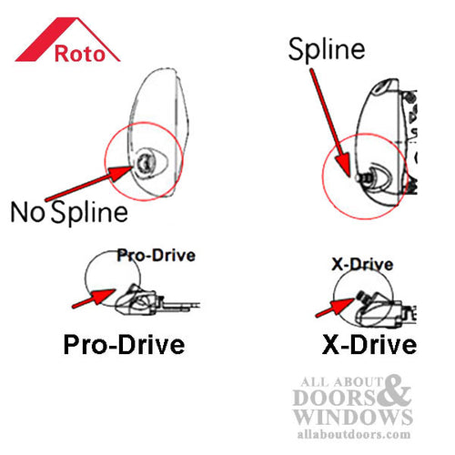 Roto Pro Drive Dual V-Arm Casement Window Operator - Left Hand shown - Roto Pro Drive Dual V-Arm Casement Window Operator - Left Hand shown