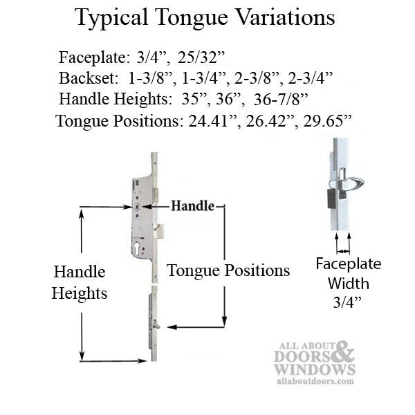 16mm Manual Tongue 45/92 Gear, Tongue @ 29.65