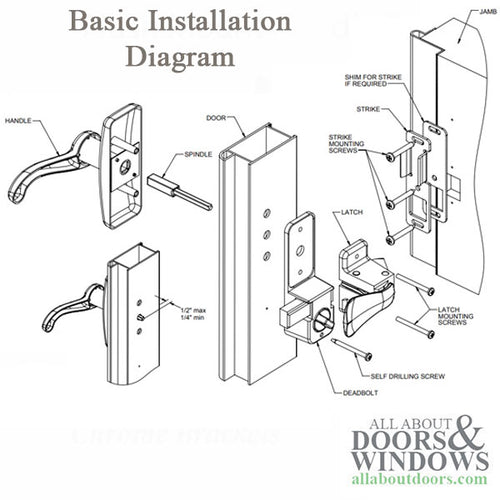 Surface Mount Storm Door Handle with Non Keyed Deadbolt - Surface Mount Storm Door Handle with Non Keyed Deadbolt