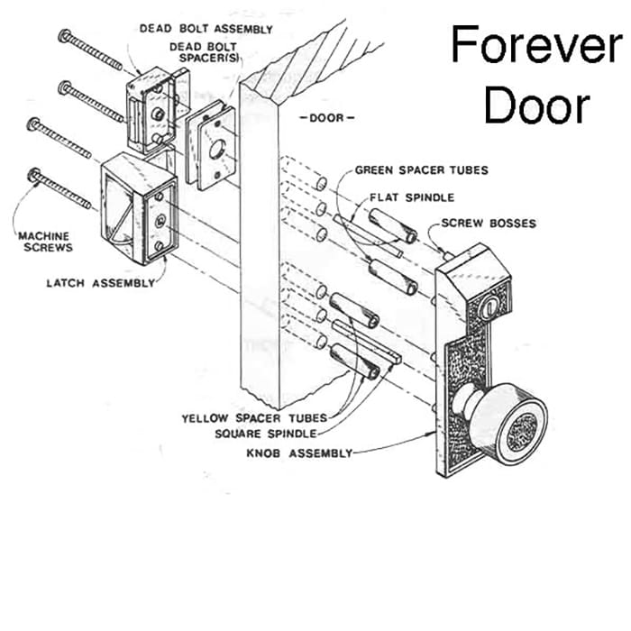 Emco Forever Storm Door hardware, Discontinued - Emco Forever Storm Door hardware, Discontinued