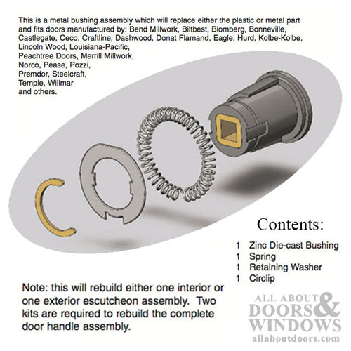 Bushing Replacement Kit for IPD & Trilennnium Handles - Bushing Replacement Kit for IPD & Trilennnium Handles