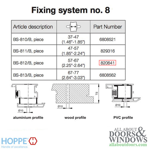 Hoppe Handle Fixing Bolt for Through Bolt Pull Handles - Hoppe Handle Fixing Bolt for Through Bolt Pull Handles