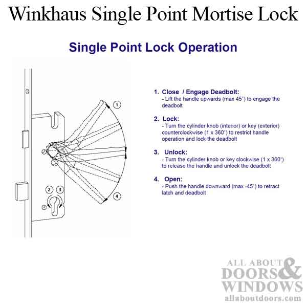 Winkhaus Single Point Mortise Lock, 45mm Backset - YDI - Winkhaus Single Point Mortise Lock, 45mm Backset - YDI