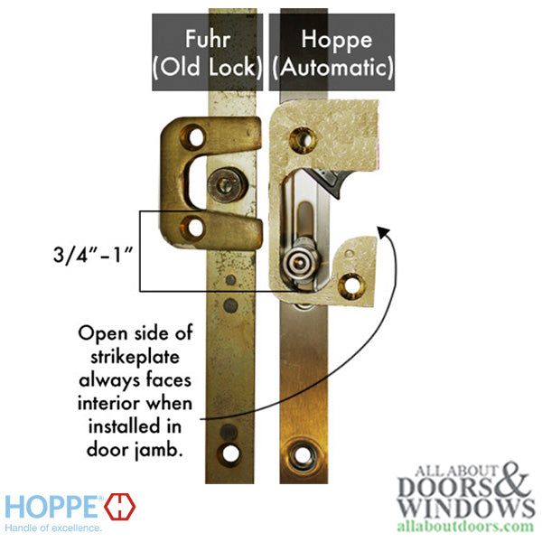 Strike Plate, RA6133, Auto-Release Roller, 1.30 x 2.40 -Brass Finished - Strike Plate, RA6133, Auto-Release Roller, 1.30 x 2.40 -Brass Finished