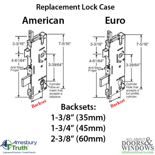 20mm P2000 Active 35/92 SPL Mortise Lock Body, American Version Gearbox - 20mm P2000 Active 35/92 SPL Mortise Lock Body, American Version Gearbox