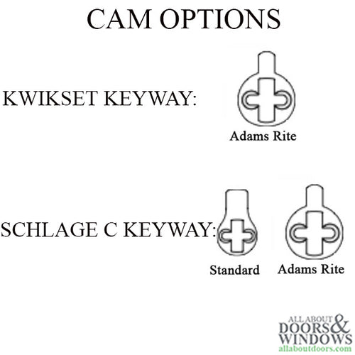 Kwikset/Schlage 1-1/8