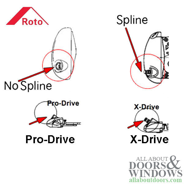 Roto Pro-Drive Split Arm Casement Operator - Left Hand - Roto Pro-Drive Split Arm Casement Operator - Left Hand