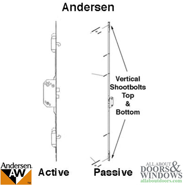 Andersen Multipoint Lock, FWH80 Active Door - Stainless Steel - Andersen Multipoint Lock, FWH80 Active Door - Stainless Steel