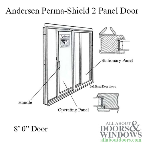 Andersen Interlock Weatherstrip Set, 8 Foot Perma-Shield Gliding Door - White - Andersen Interlock Weatherstrip Set, 8 Foot Perma-Shield Gliding Door - White