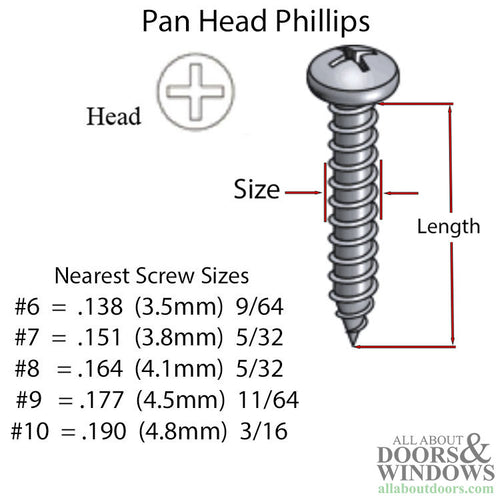 Pan Head Phillips Sheet Metal Screw Pack 10 x 2-1/2
