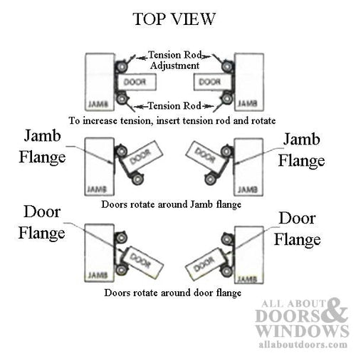 Double Acting Hinge, 4 inch - Double Acting Hinge, 4 inch