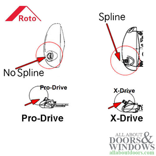 Roto Pro-Drive Split Arm Casement Operator - Left Hand - Roto Pro-Drive Split Arm Casement Operator - Left Hand