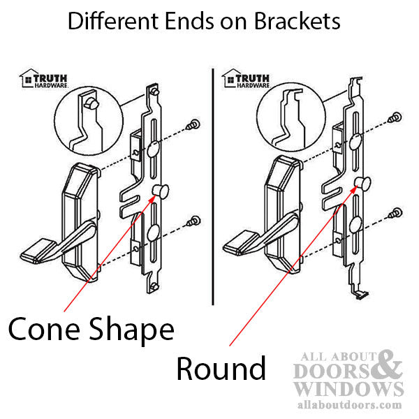 Truth Mounting Bracket - 40538 Cone / Tapered Rivet - Truth Mounting Bracket - 40538 Cone / Tapered Rivet