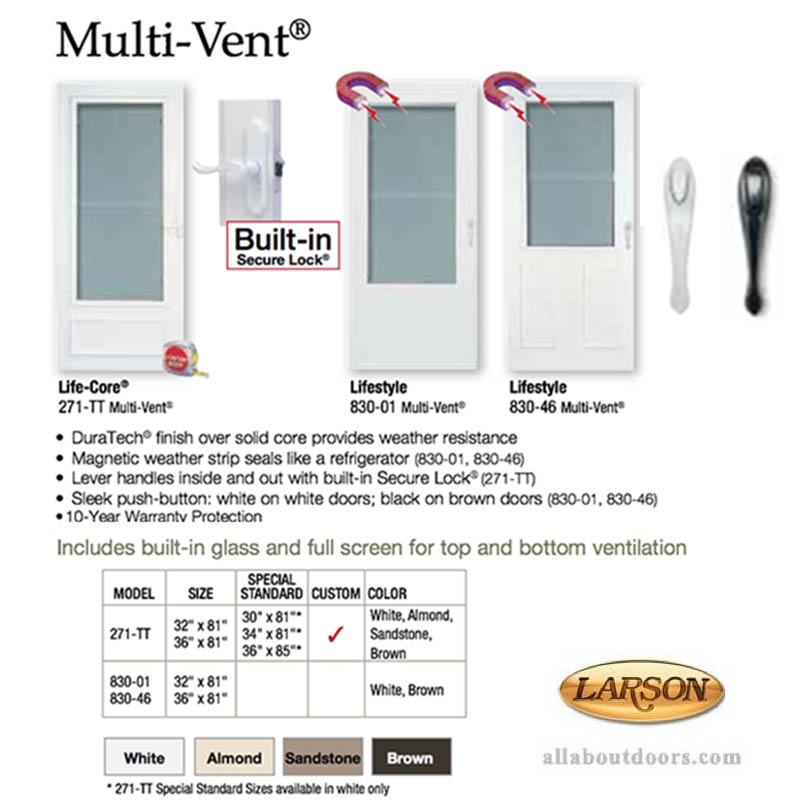 Larson Life Core Multi Vent Screen Door - Larson Life Core Multi Vent Screen Door