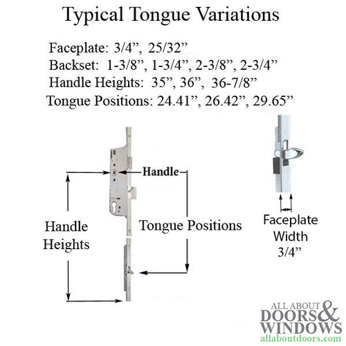 Hoppe 16mm Manual 60/92 Gear, Tongue at 26.42