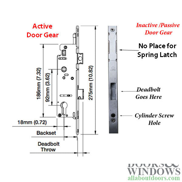 HOPPE Bottom Gear 16mm Inactive Gear 20mm Shootbolt Throw - HOPPE Bottom Gear 16mm Inactive Gear 20mm Shootbolt Throw