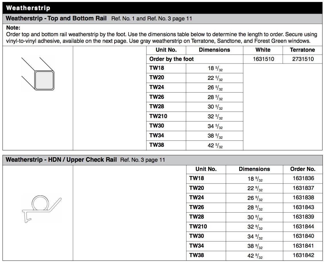 Andersen Upper Check Rail  TW38 Weatherstrip 42-9/32 Length - Andersen Upper Check Rail  TW38 Weatherstrip 42-9/32 Length