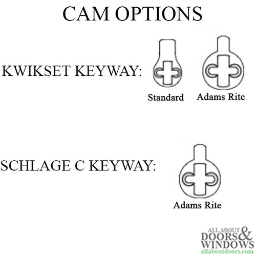 Kwikset/Schlage 15/16