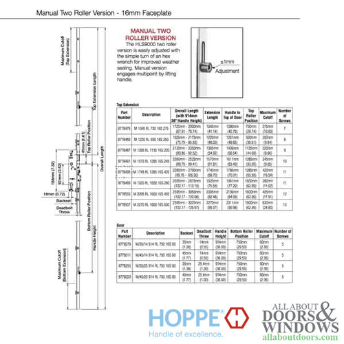 16mm Manual Top Extension, Roller @ 50.59
