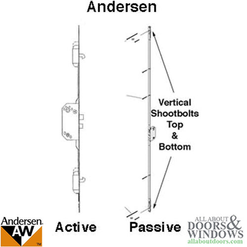 Andersen Multipoint Lock, FWH611 Active Door - Stainless Steel - Andersen Multipoint Lock, FWH611 Active Door - Stainless Steel